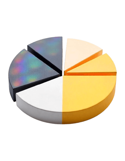 piechart